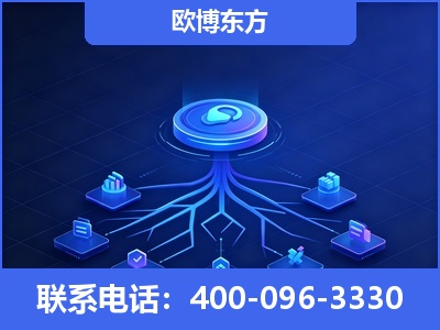 错那-全链豆包优化